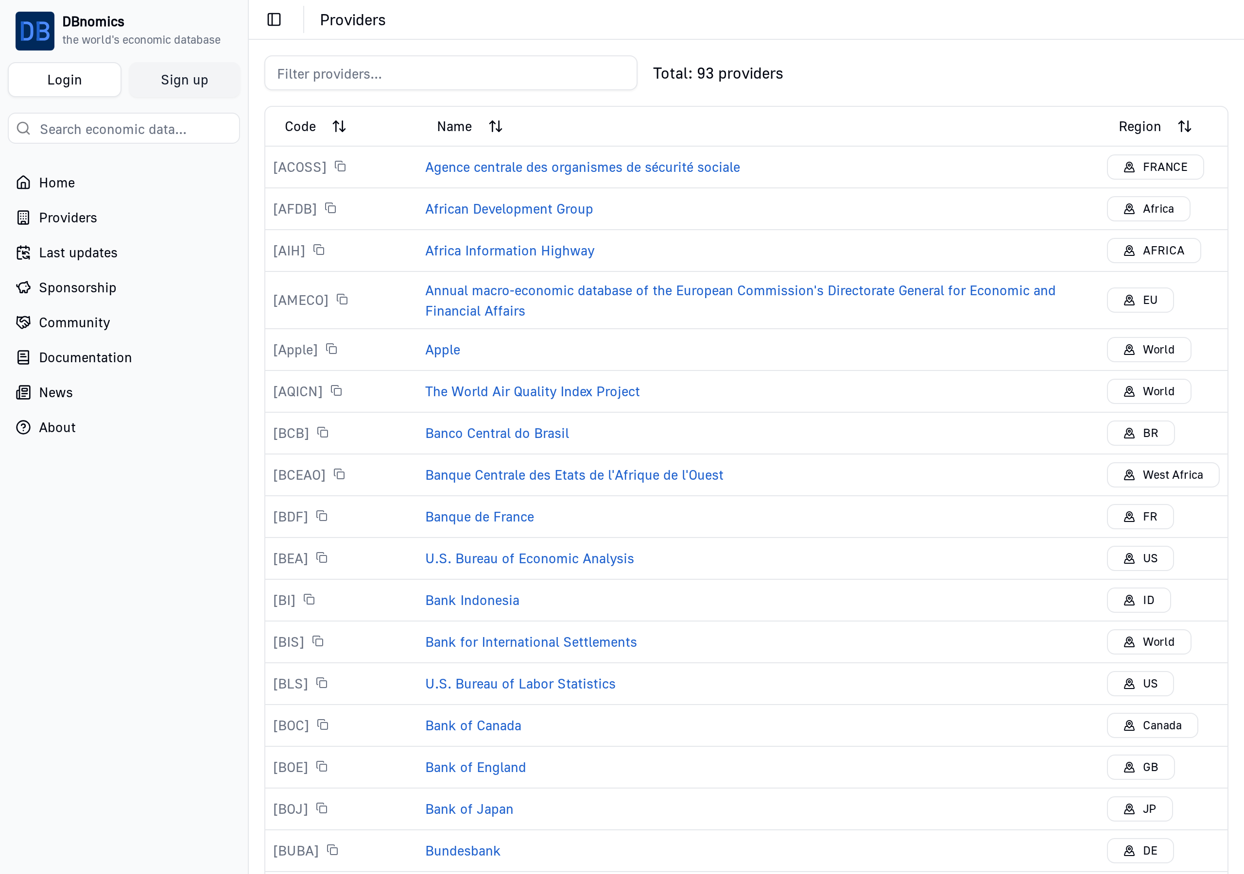 providers page